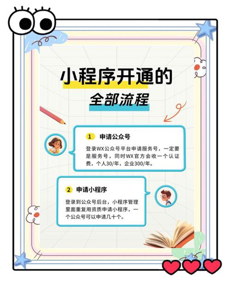 微信小程序开发：连接未来的新桥梁