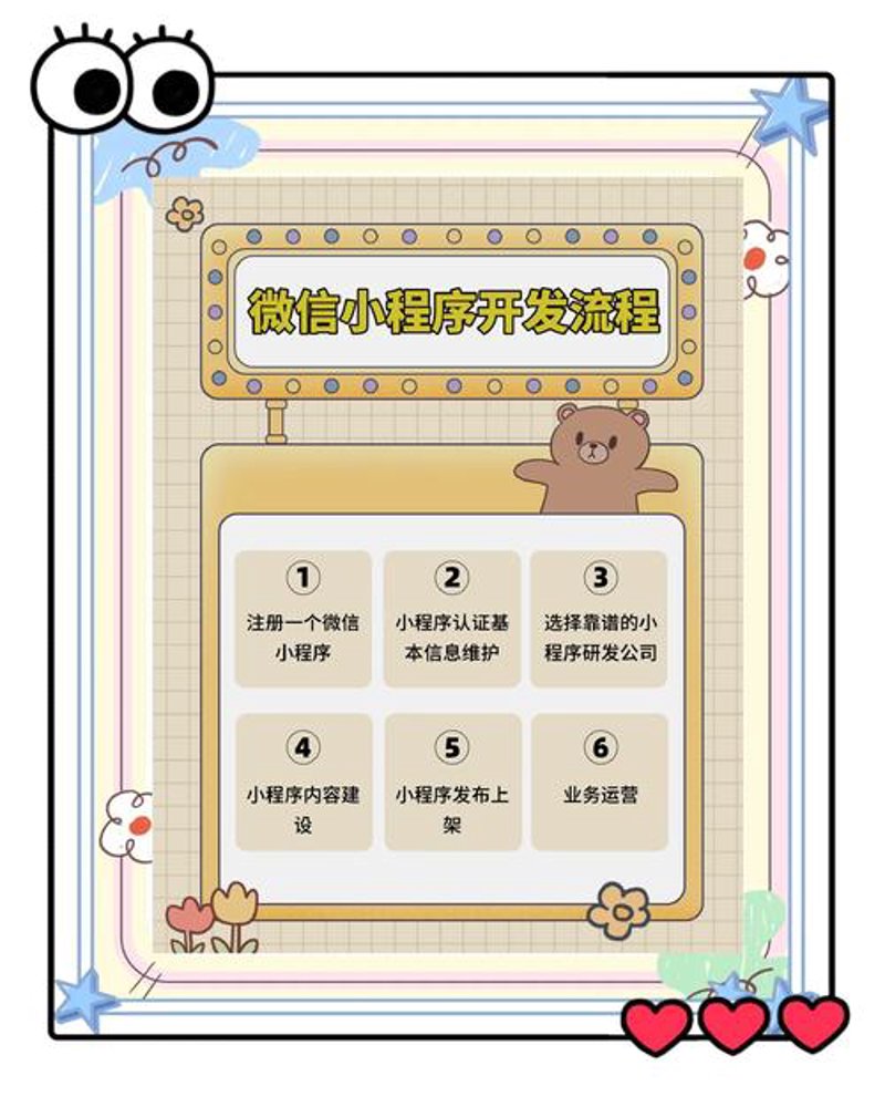 微信小程序制作：引领移动应用新时代